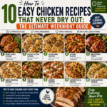 How To 10 Easy Chicken Recipes That Never
