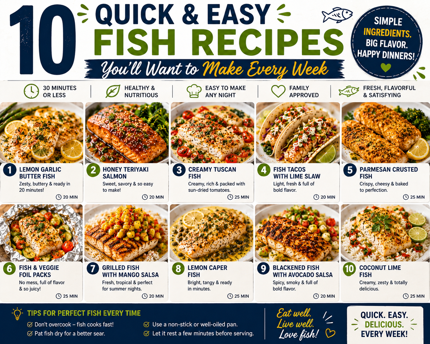 10 Quick & Easy Fish Recipes